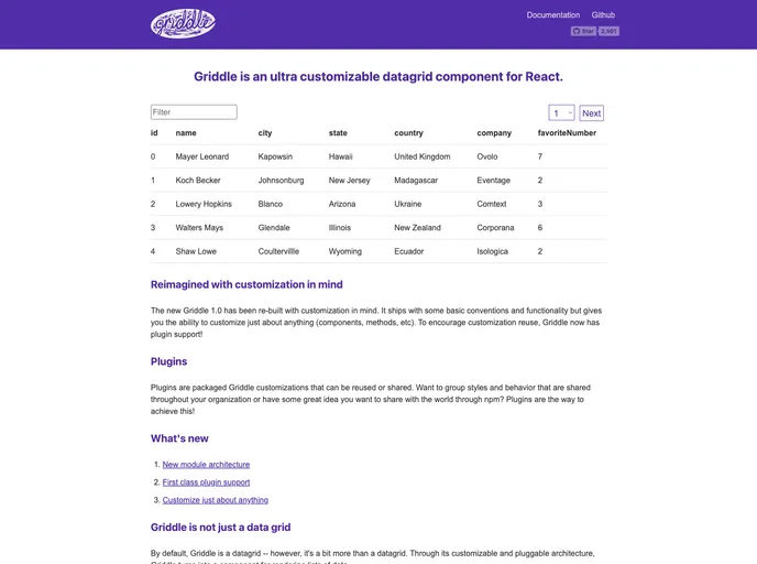 screenshot of Griddle