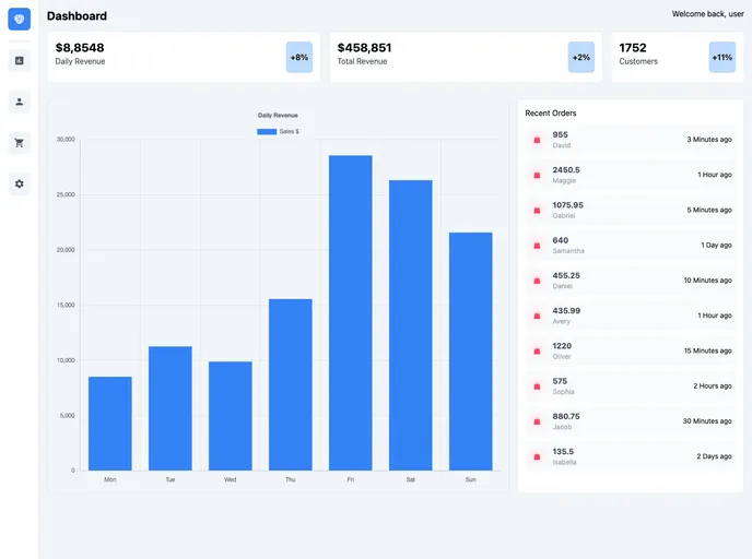 screenshot of Dashboard Nextjs