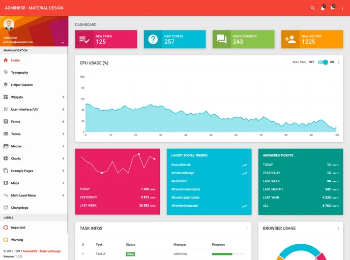 screenshot of AdminBSBMaterialDesign