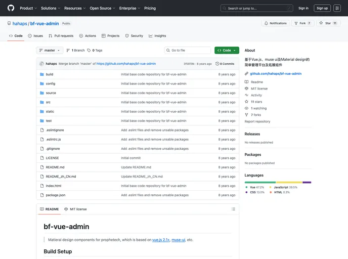 screenshot of Bf Vue Admin