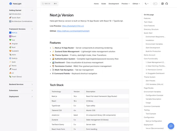 Halolight screenshot