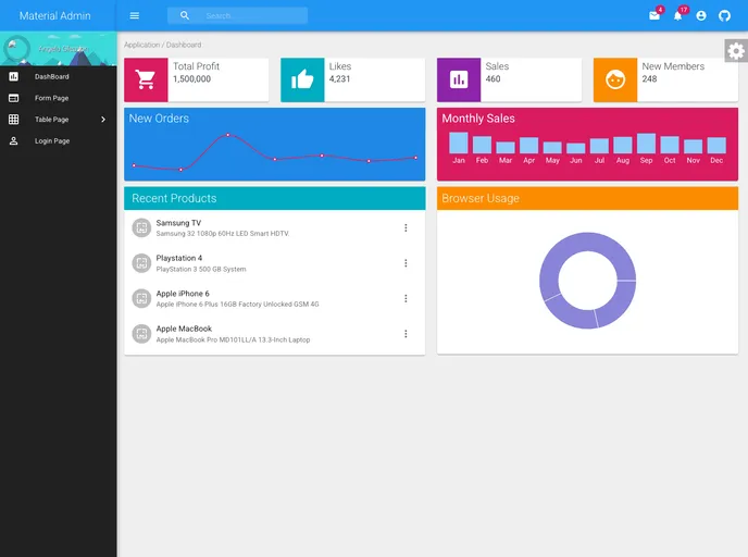screenshot of React Material Admin