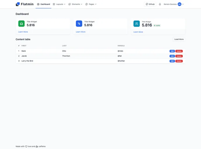 screenshot of Flatmin