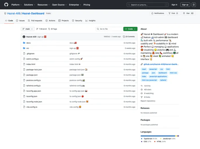 Hazrat Dashboard screenshot