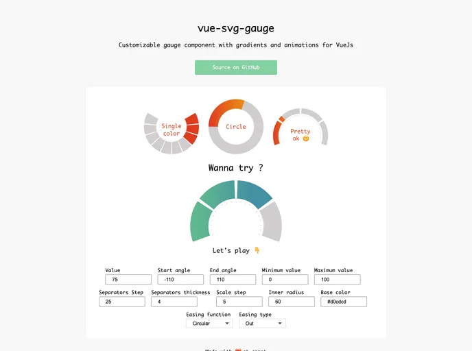 screenshot of Vue Svg Gauge
