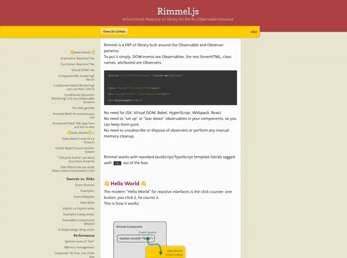 screenshot of Rimmel