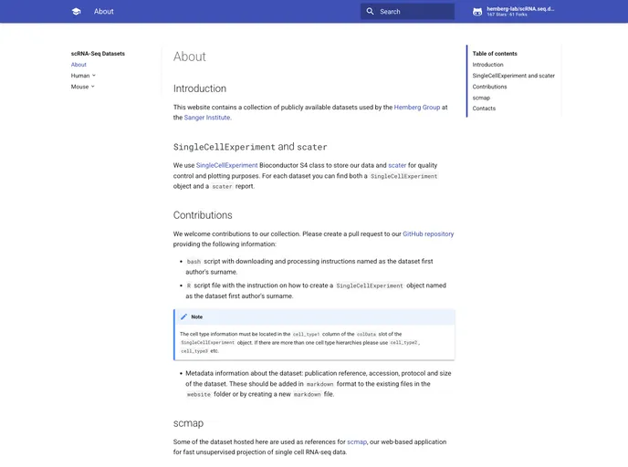 screenshot of ScRNA.seq.datasets