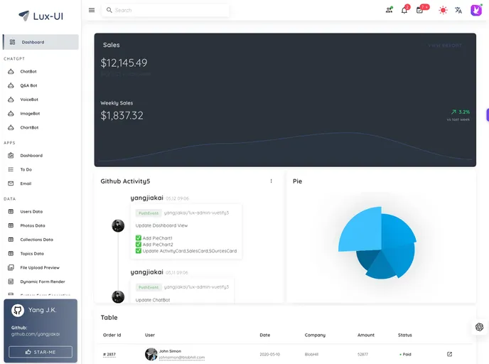 screenshot of Lux Admin Vuetify3