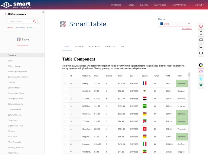 screenshot of Smart Table