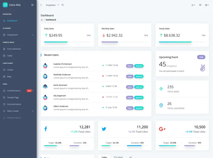screenshot of Datta Able React Admin
