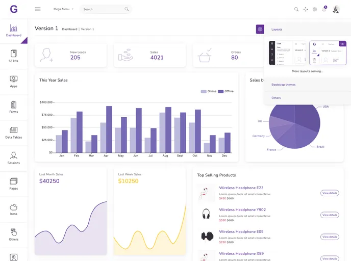 screenshot of Gull Admin