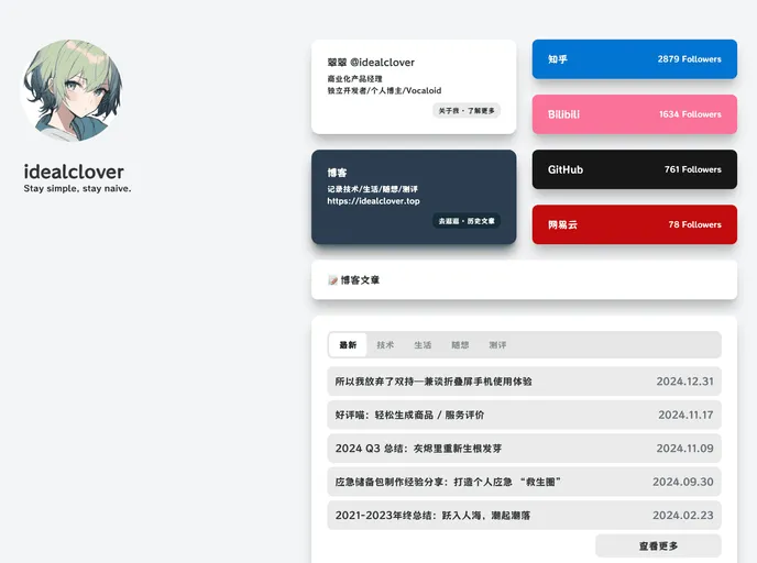 screenshot of Zhuye_kim_HTML
