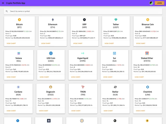screenshot of Crypto Portfolio App