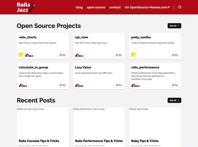 screenshot of Active_storage_validations