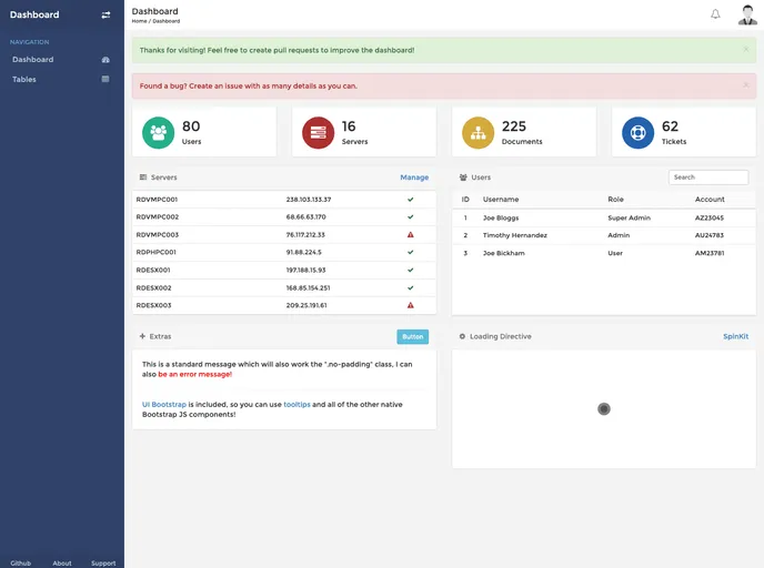 screenshot of Rdash Angular