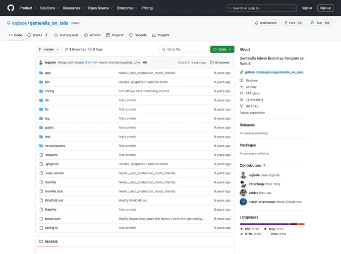 screenshot of Gentelella_on_rails