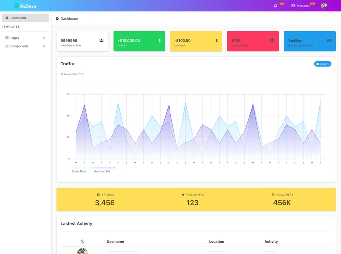 screenshot of Bulmin