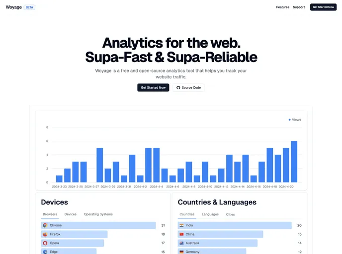 screenshot of Woyage