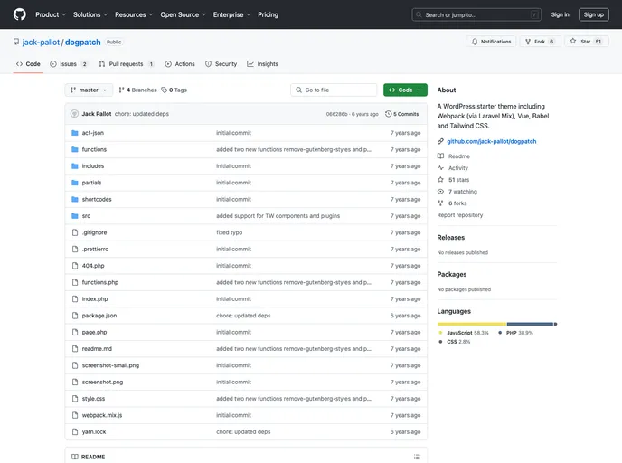 screenshot of Dogpatch