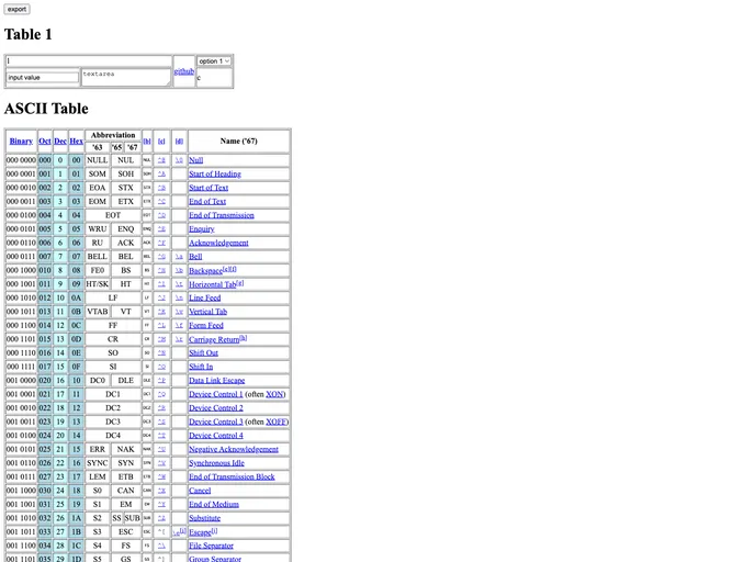 screenshot of Table2excel.js