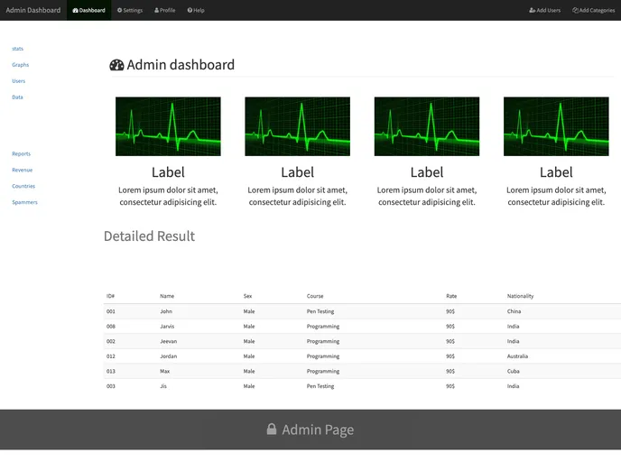 screenshot of Admin Page