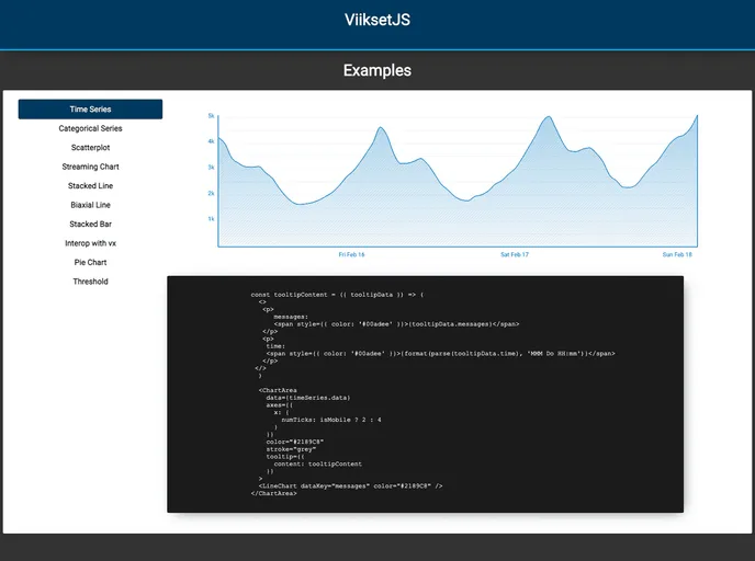 Viiksetjs screenshot