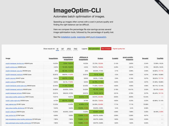 screenshot of Grunt Imageoptim
