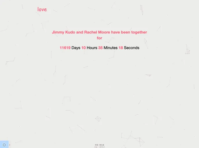 screenshot of Hexo Theme Love