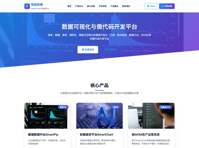 screenshot of SmartCharts