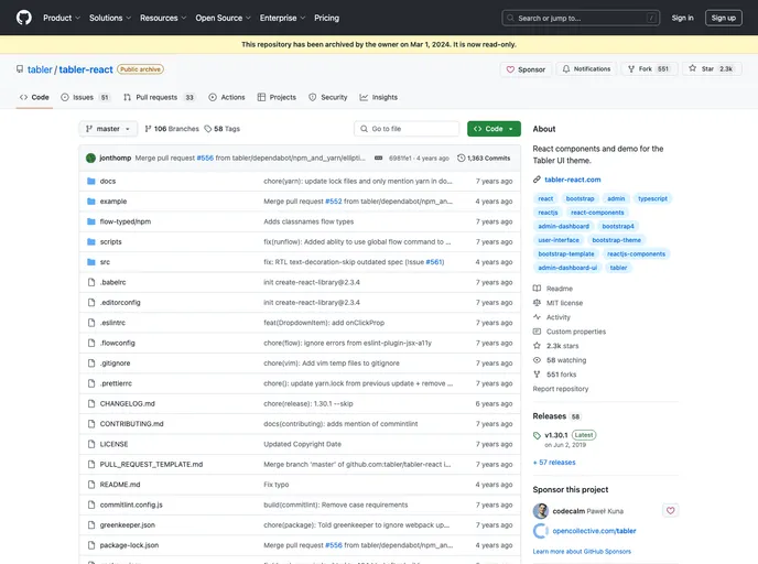 screenshot of React Tabler Components