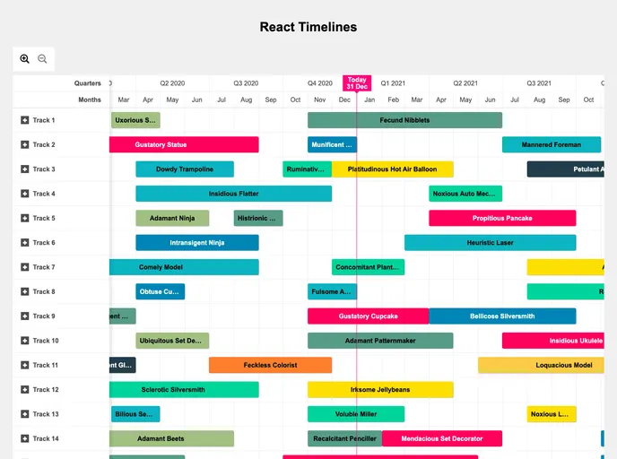 screenshot of React Timelines