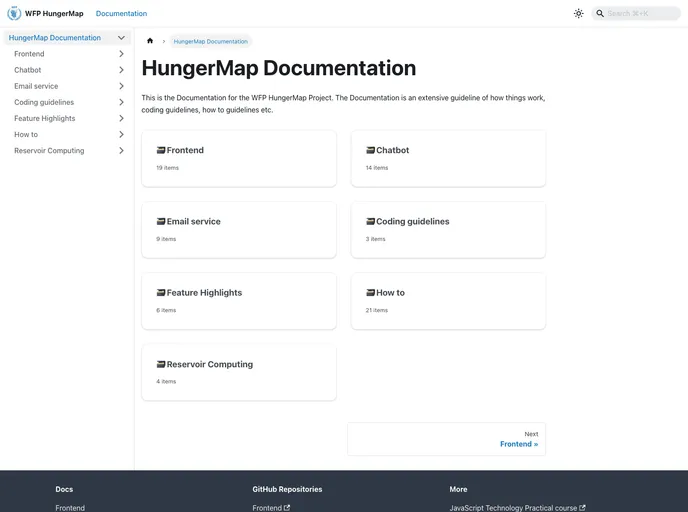 screenshot of Wfp Hungermap Docs