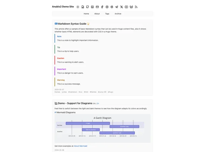 Hugo Theme Anubis2 screenshot