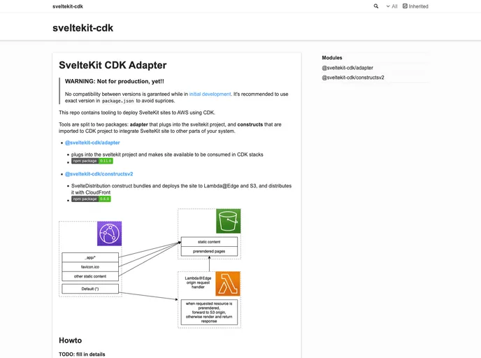 screenshot of Sveltekit Cdk