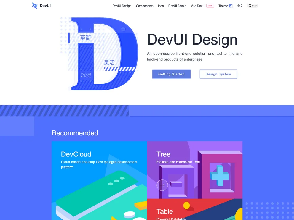 screenshot of Vue Devui Early