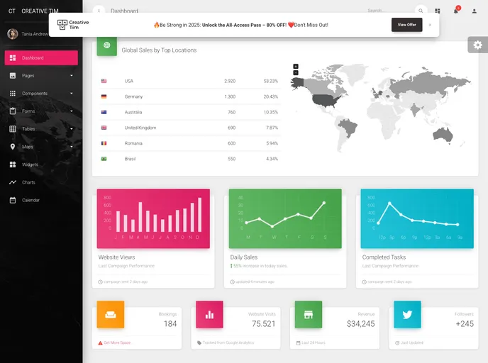 screenshot of Material Dashboard Pro