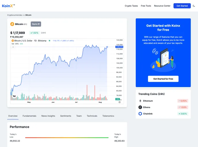 screenshot of Trading