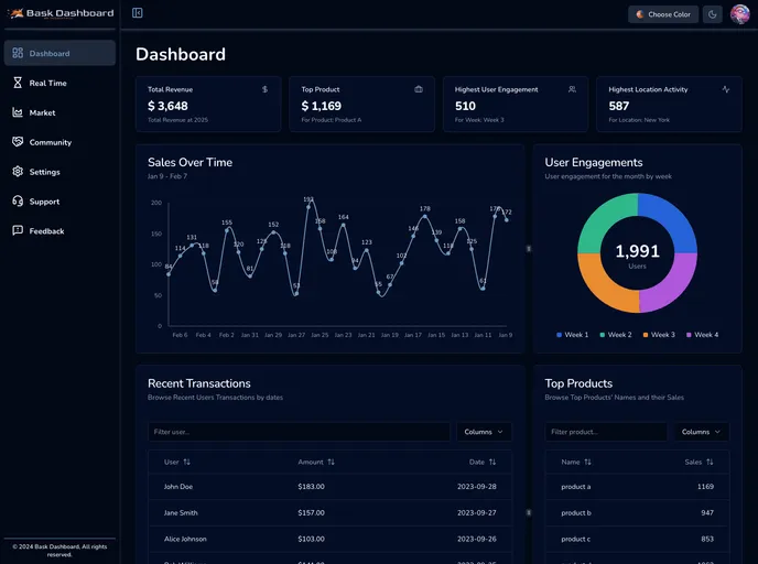 screenshot of Kareem Bask Dashboard