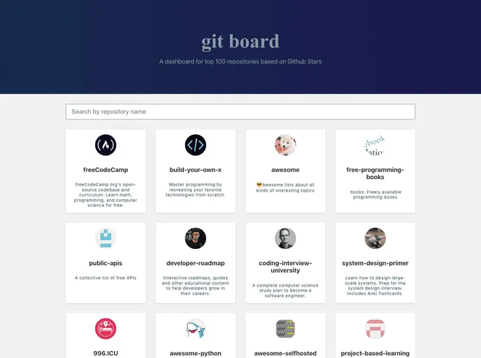 screenshot of Git Board