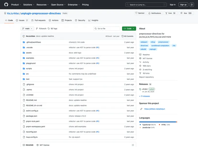 screenshot of Vite Plugin Conditional Compile