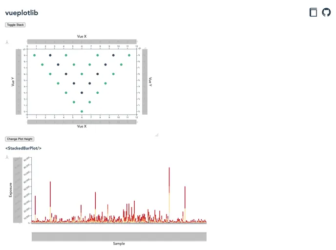 Vueplotlib screenshot