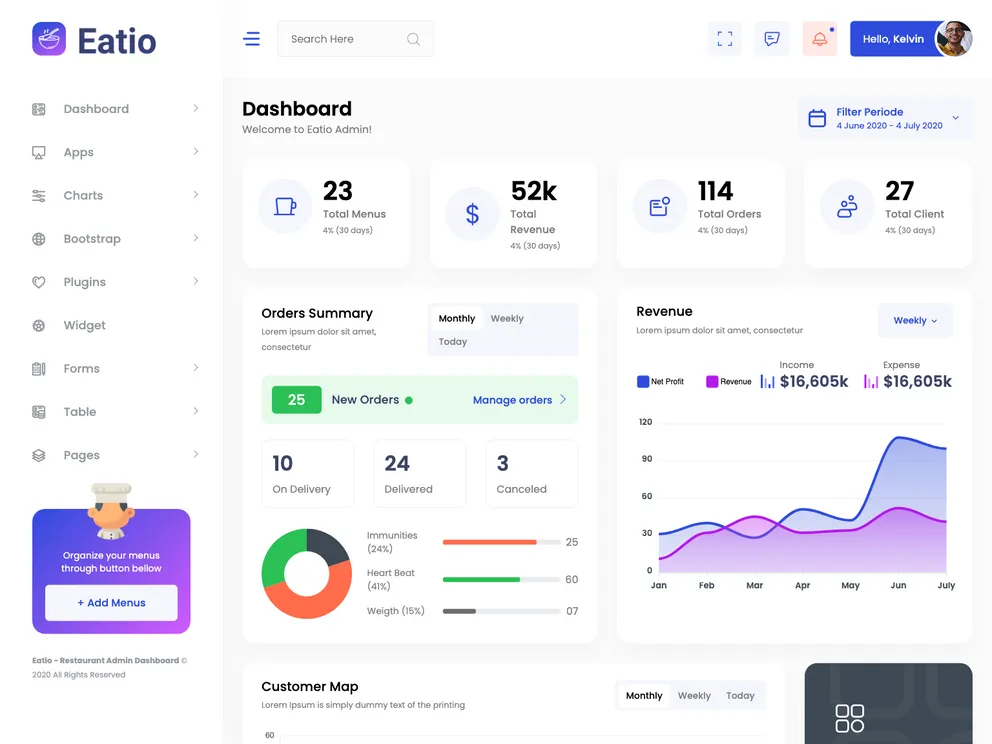 screenshot of Eatio Bootstrap Dashboard