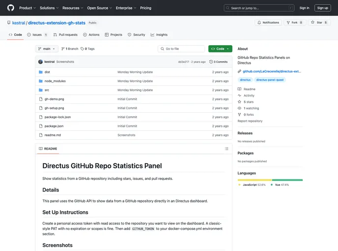 screenshot of Directus Extension Gh Stats