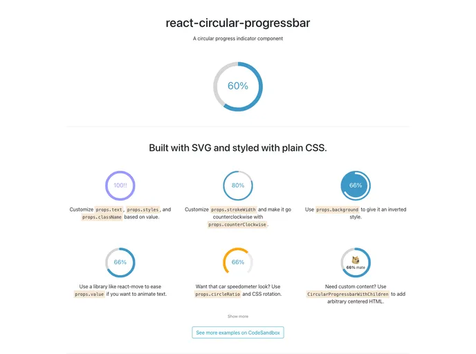 React Circular Progressbar