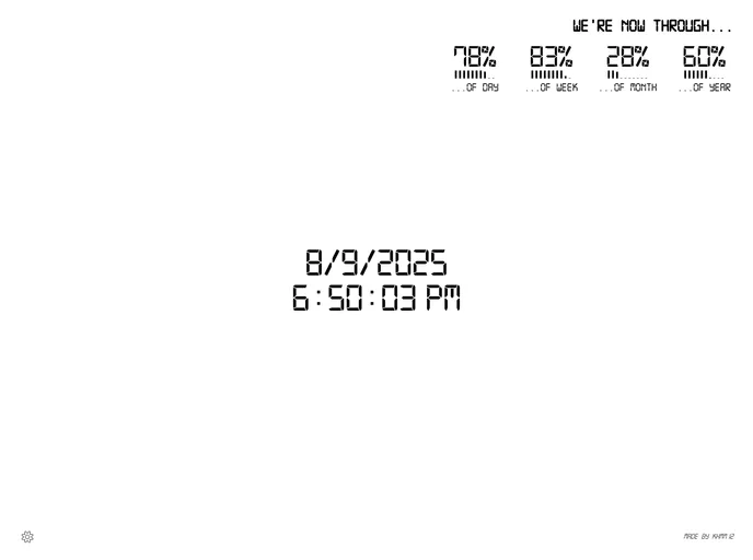 screenshot of Minimal Chrome Tab