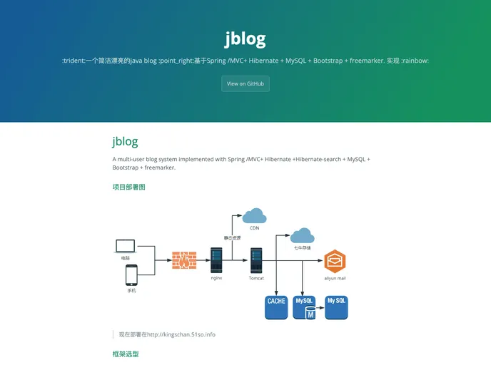 Jblog screenshot