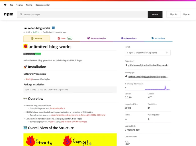 screenshot of Unlimited Blog Works