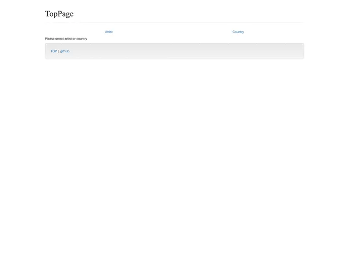 screenshot of Vue Boilerplate