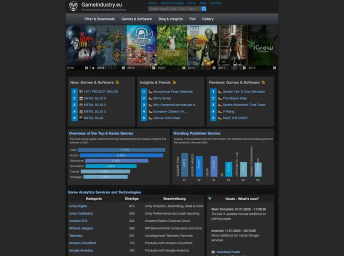 screenshot of GameIndustry Hosts Template