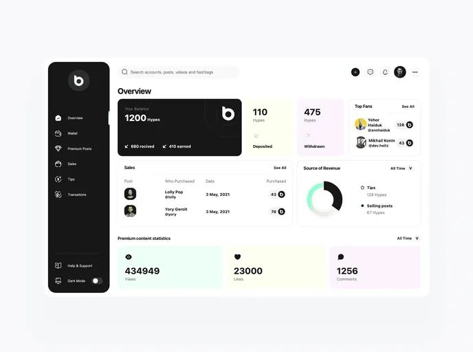 screenshot of Social Analytics Dashboard Template